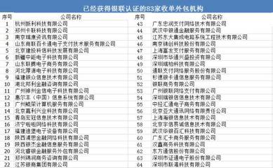收單外包機(jī)構(gòu)迎來評級時(shí)代 4家被銀聯(lián)拉黑，附資質(zhì)機(jī)構(gòu)名單